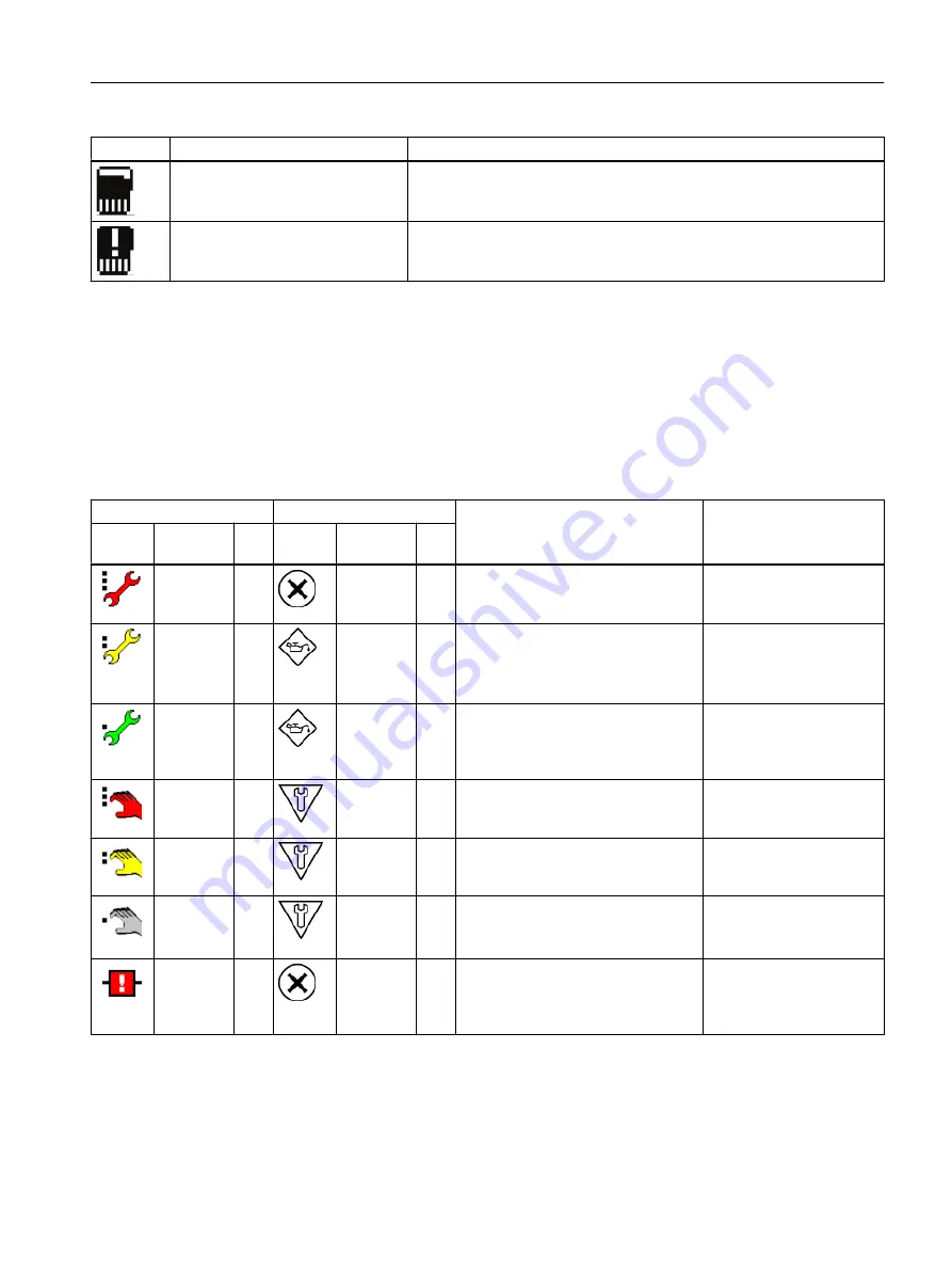 Siemens FC300 Operating Instructions Manual Download Page 187