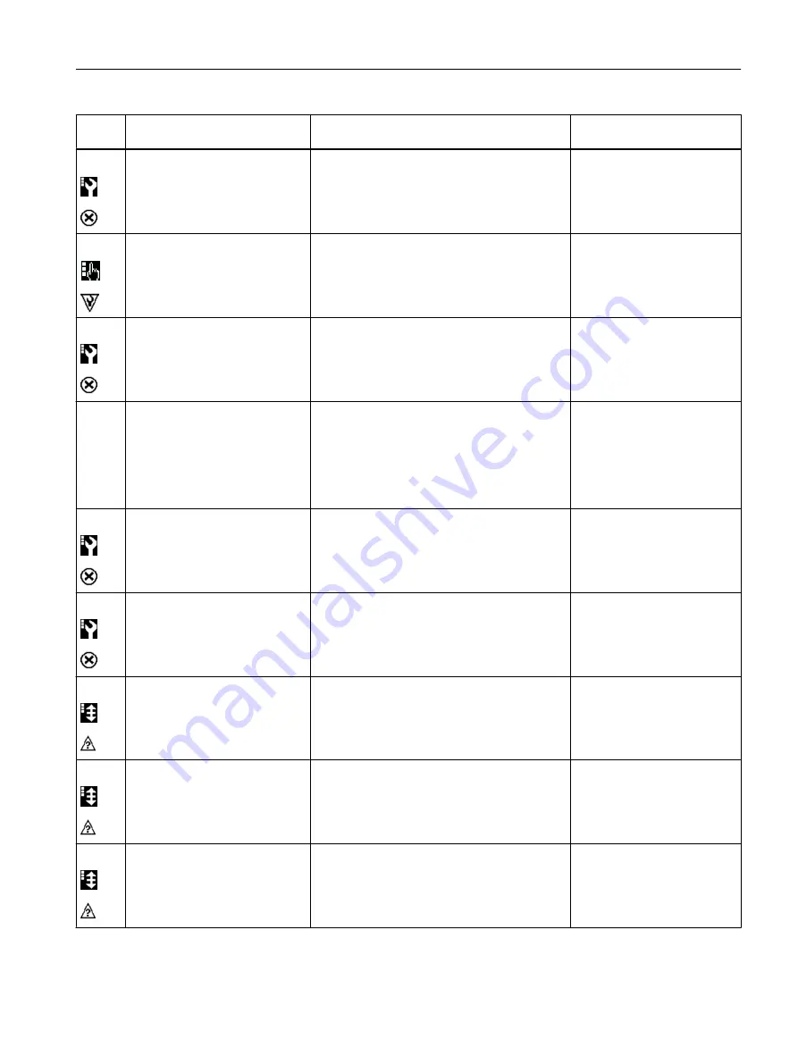 Siemens FC300 Operating Instructions Manual Download Page 203