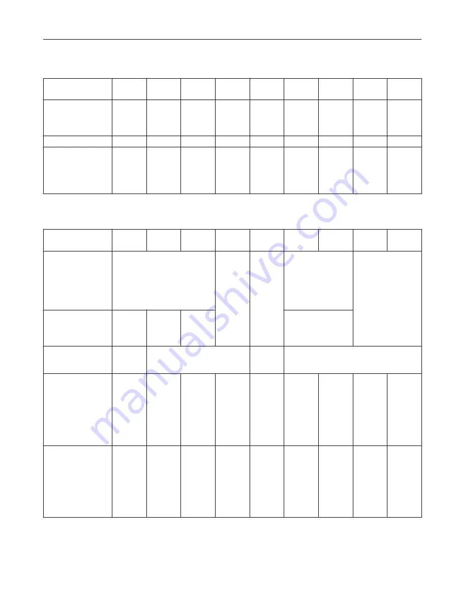 Siemens FC300 Operating Instructions Manual Download Page 217