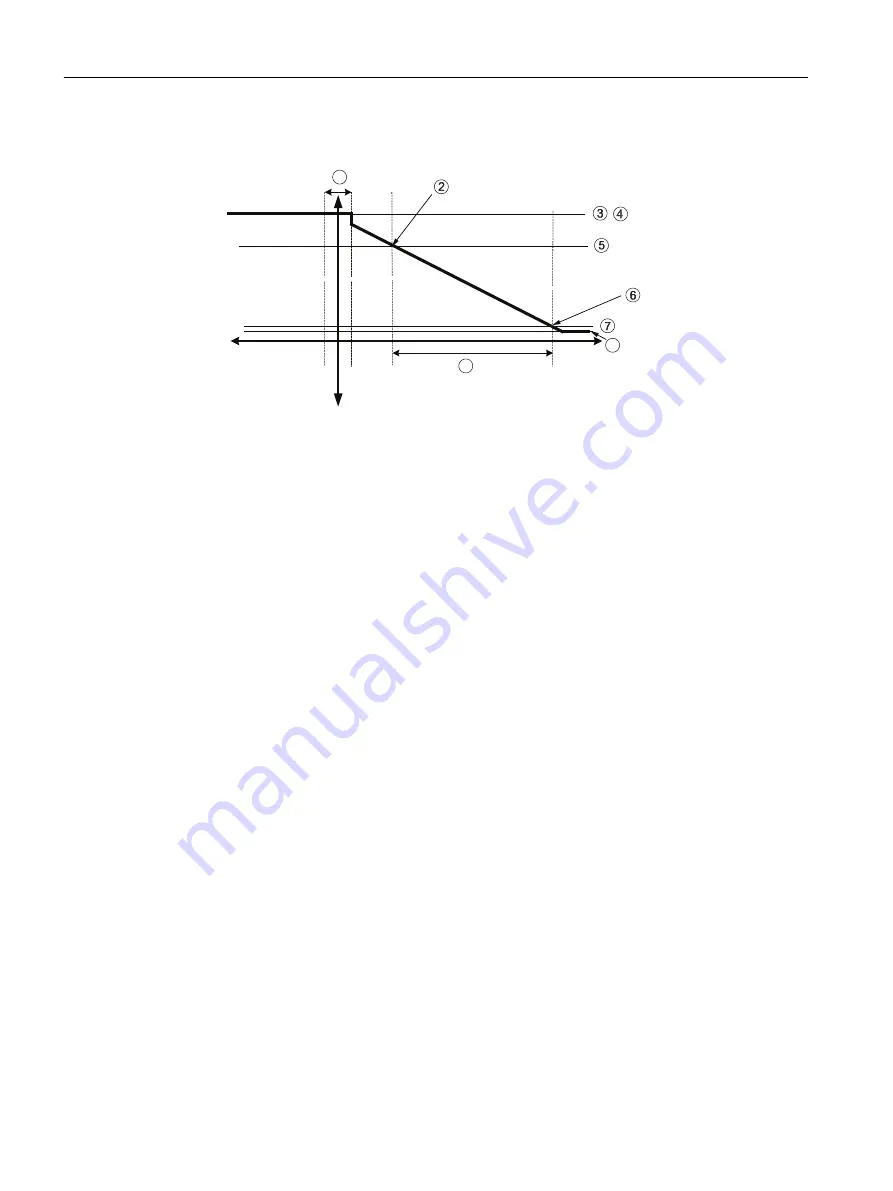 Siemens FC300 Operating Instructions Manual Download Page 224