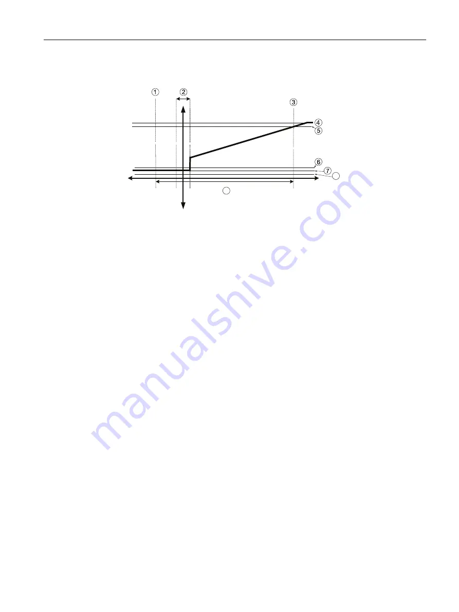 Siemens FC300 Operating Instructions Manual Download Page 225