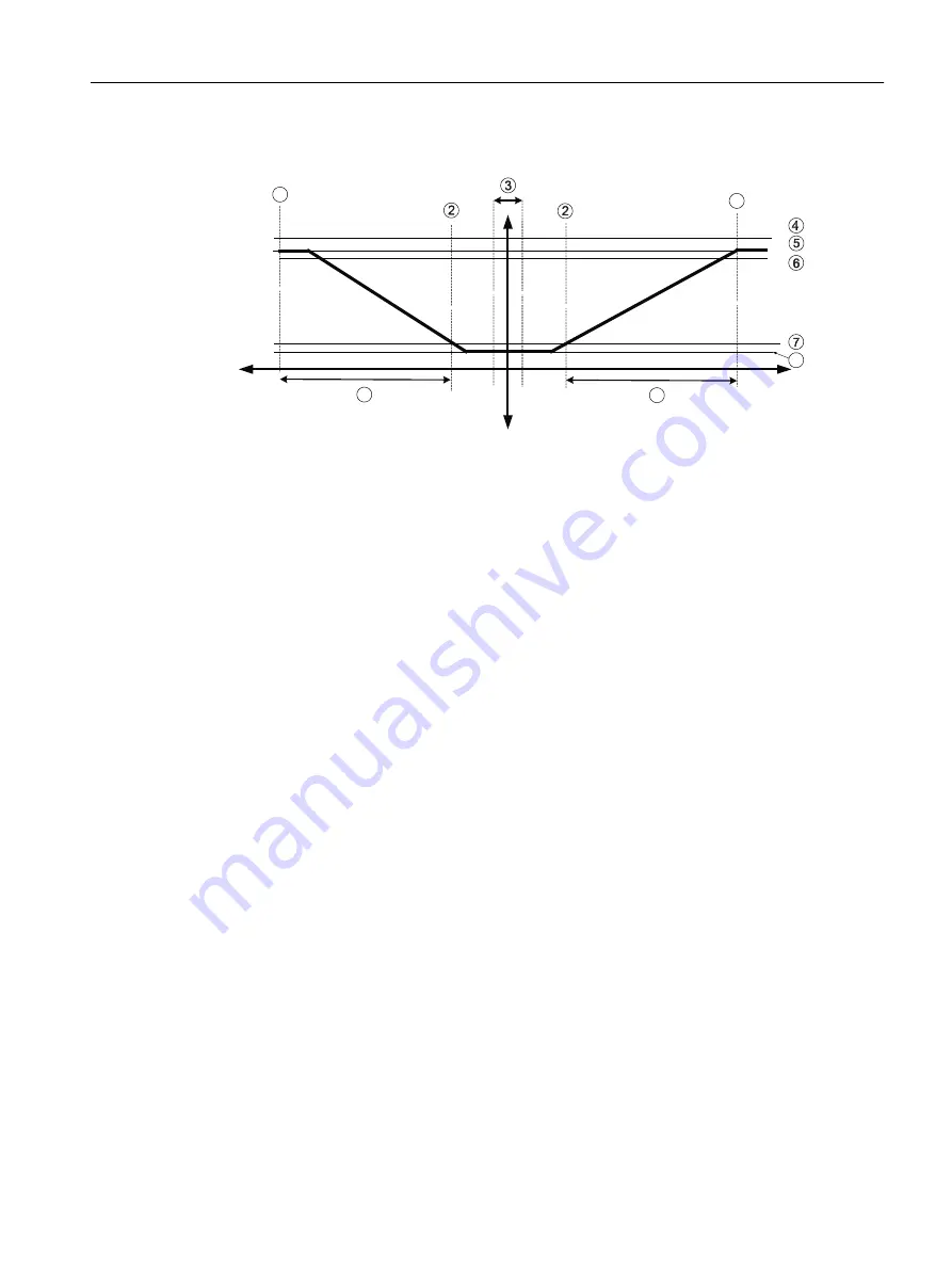 Siemens FC300 Operating Instructions Manual Download Page 227