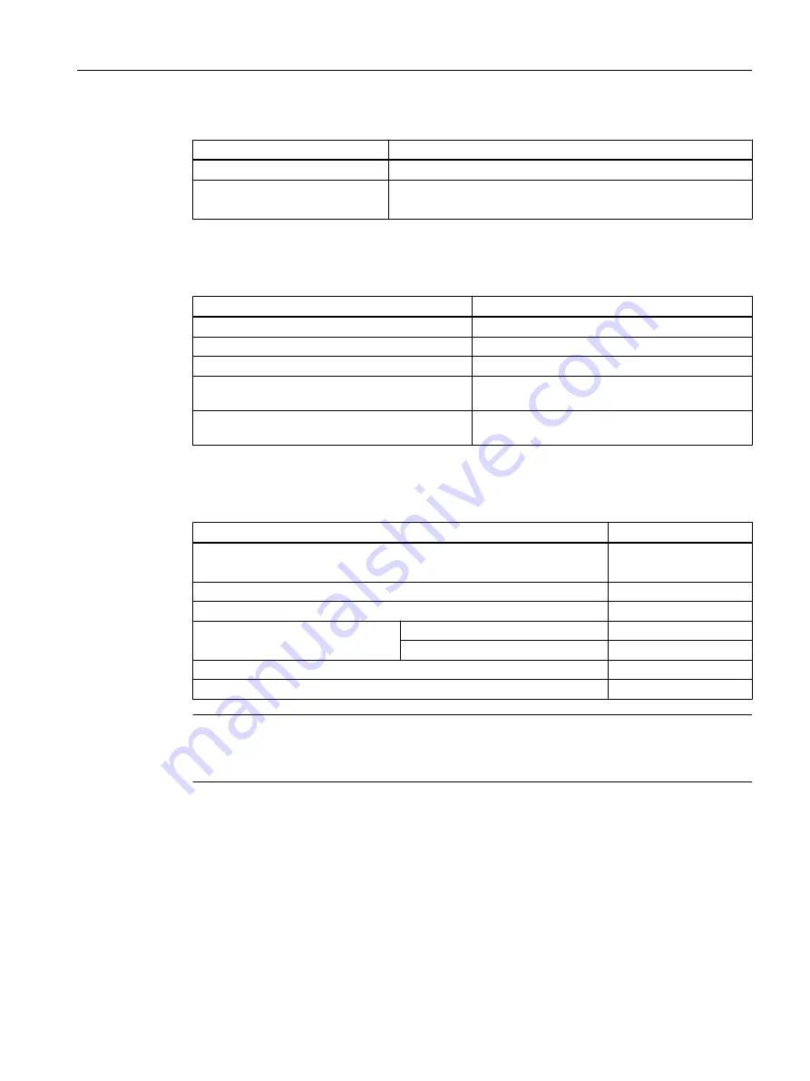 Siemens FC300 Operating Instructions Manual Download Page 231