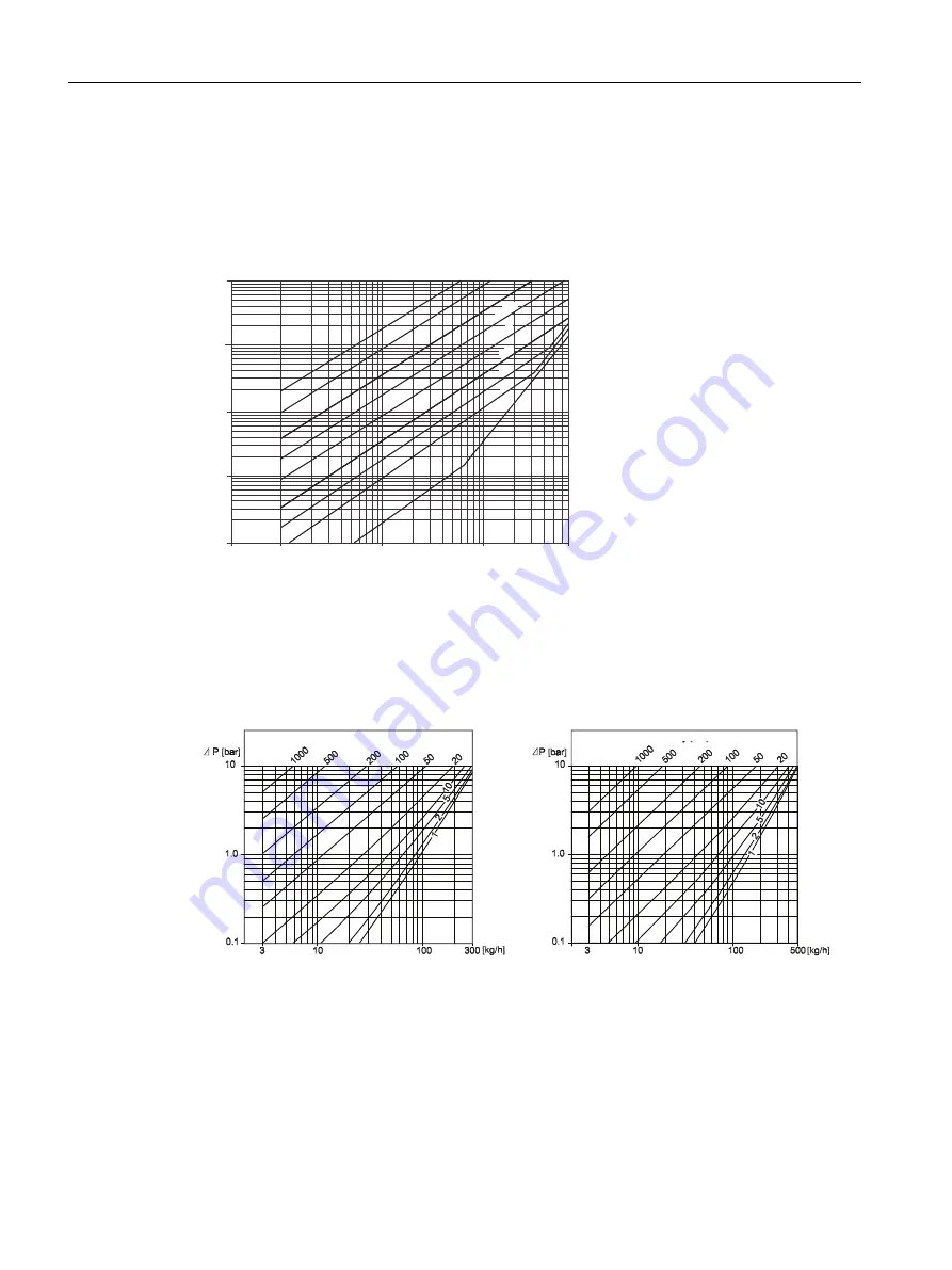 Siemens FC300 Operating Instructions Manual Download Page 236