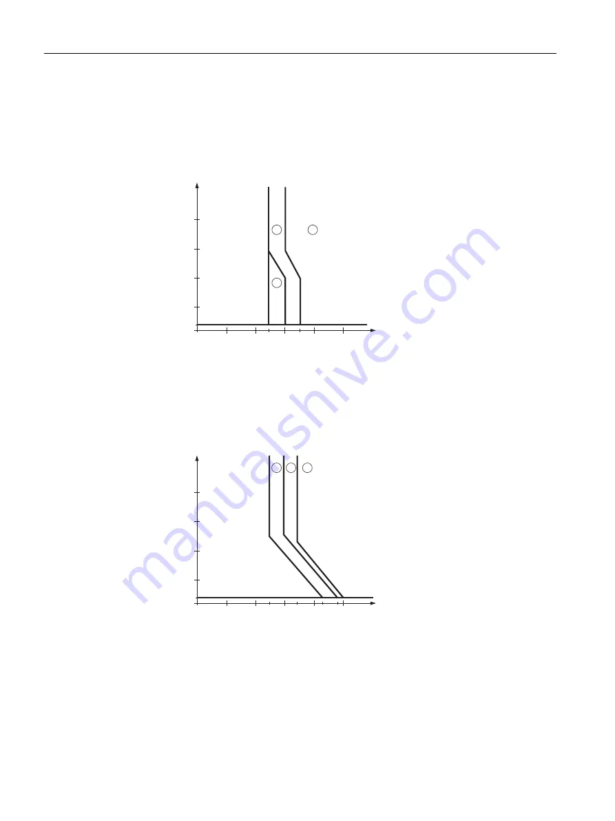 Siemens FC300 Operating Instructions Manual Download Page 244