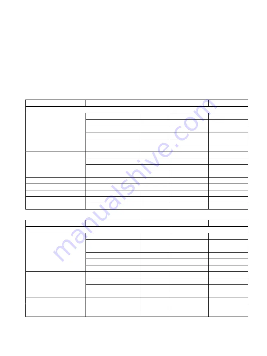 Siemens FC300 Operating Instructions Manual Download Page 259