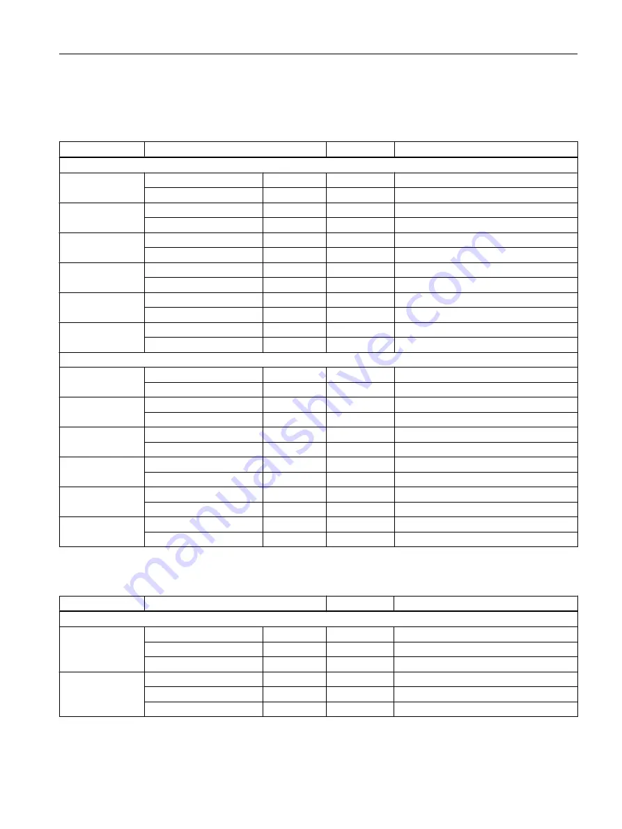 Siemens FC300 Operating Instructions Manual Download Page 269