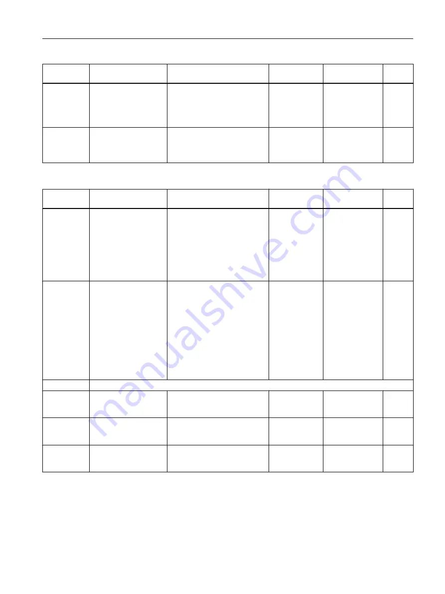 Siemens FC300 Operating Instructions Manual Download Page 279