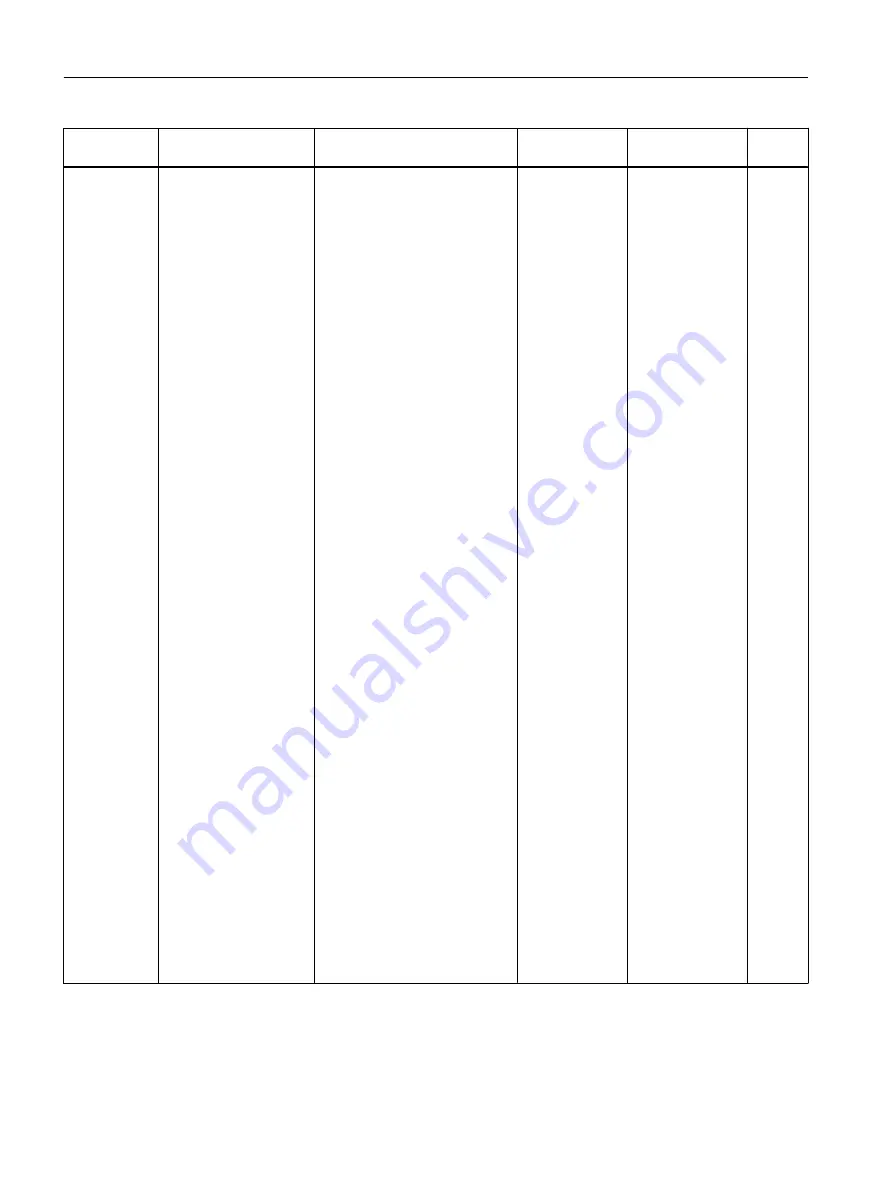 Siemens FC300 Operating Instructions Manual Download Page 302