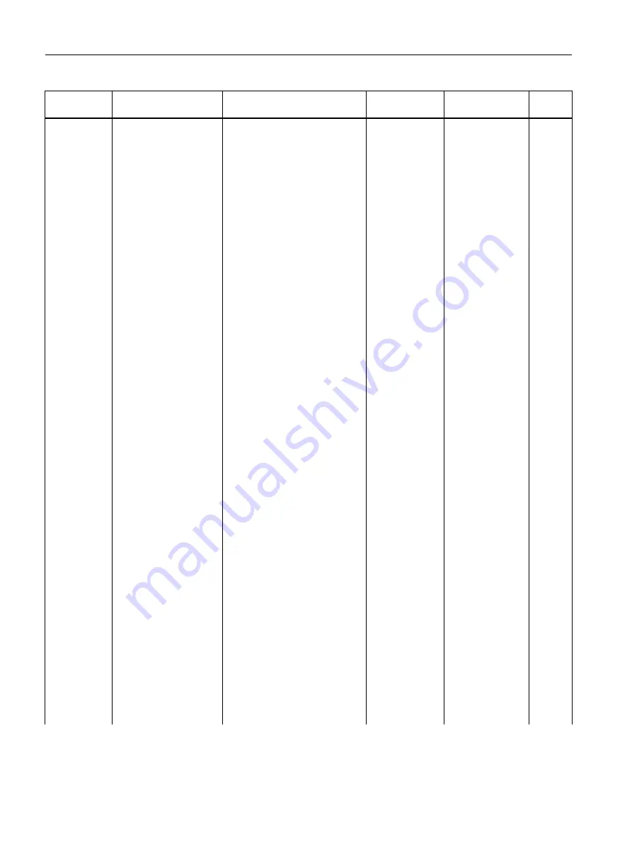 Siemens FC300 Operating Instructions Manual Download Page 338