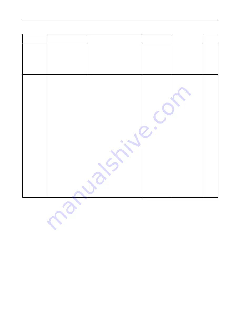 Siemens FC300 Operating Instructions Manual Download Page 339