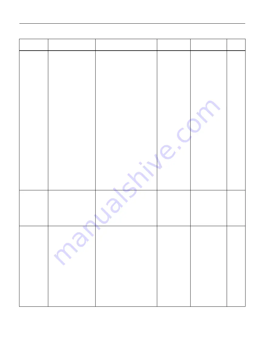 Siemens FC300 Operating Instructions Manual Download Page 344