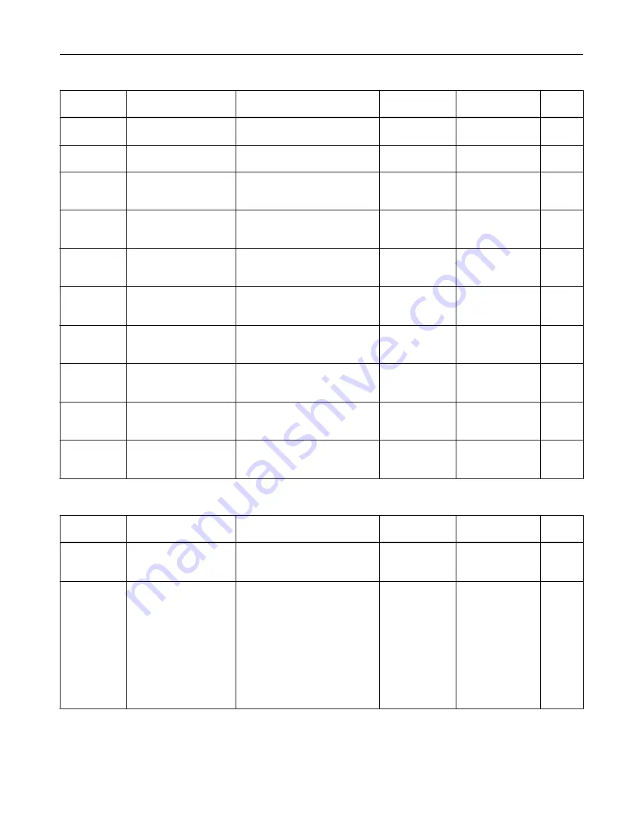 Siemens FC300 Operating Instructions Manual Download Page 381