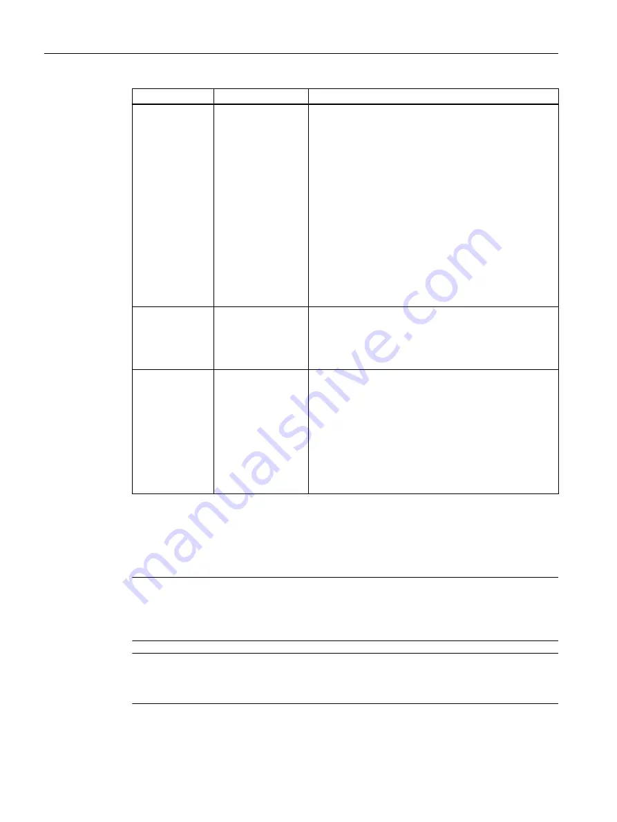 Siemens FCT010/DSL Operating Instructions Manual Download Page 76