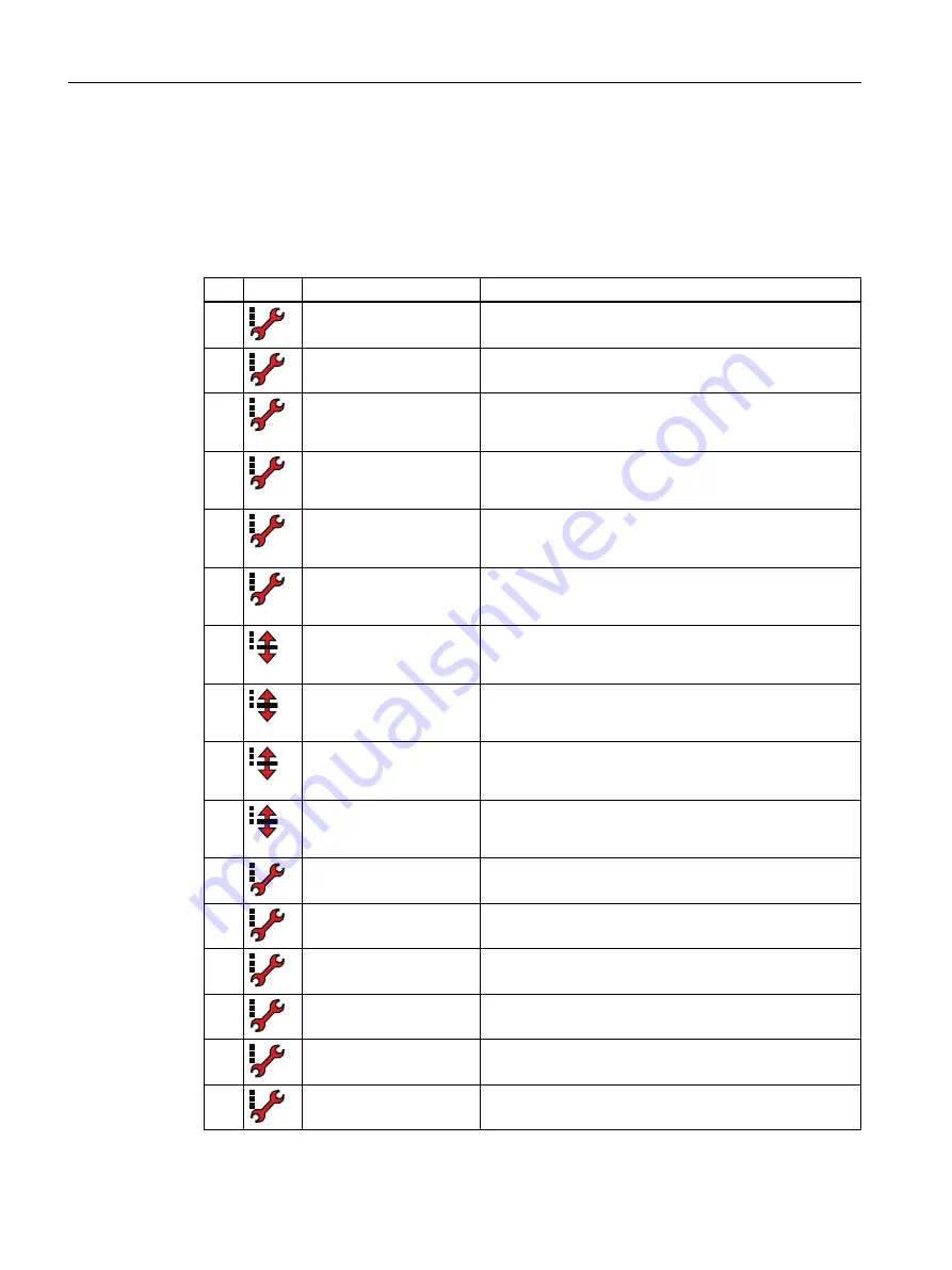 Siemens FCT010/DSL Operating Instructions Manual Download Page 96