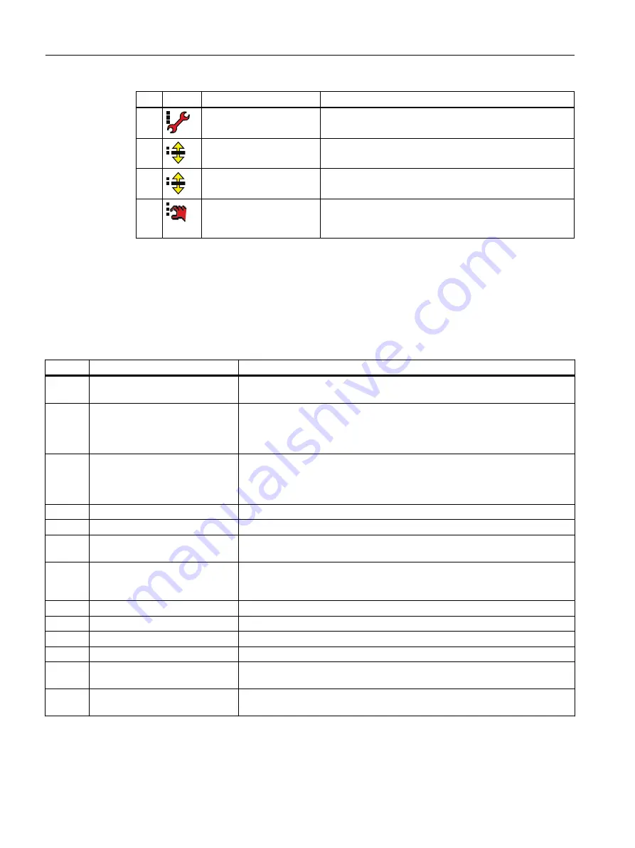 Siemens FCT010/DSL Operating Instructions Manual Download Page 98