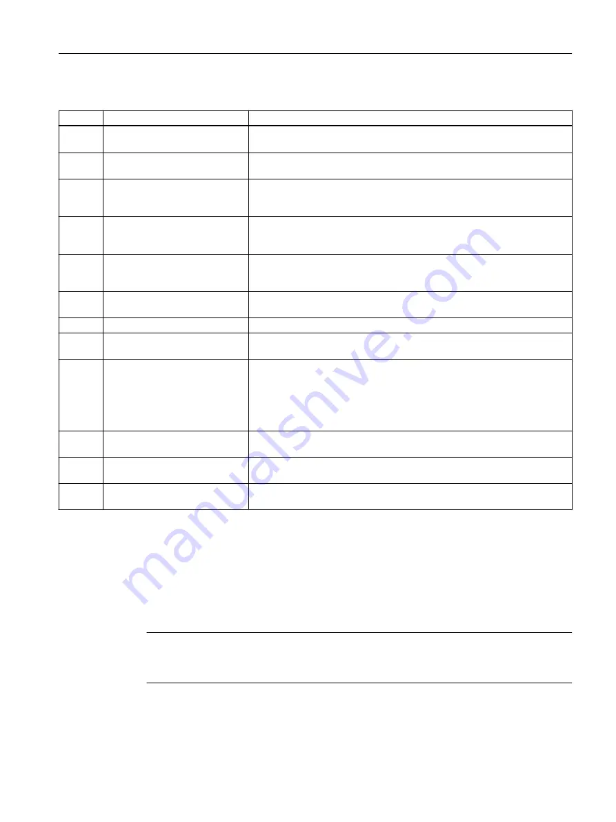 Siemens FCT010/DSL Operating Instructions Manual Download Page 99