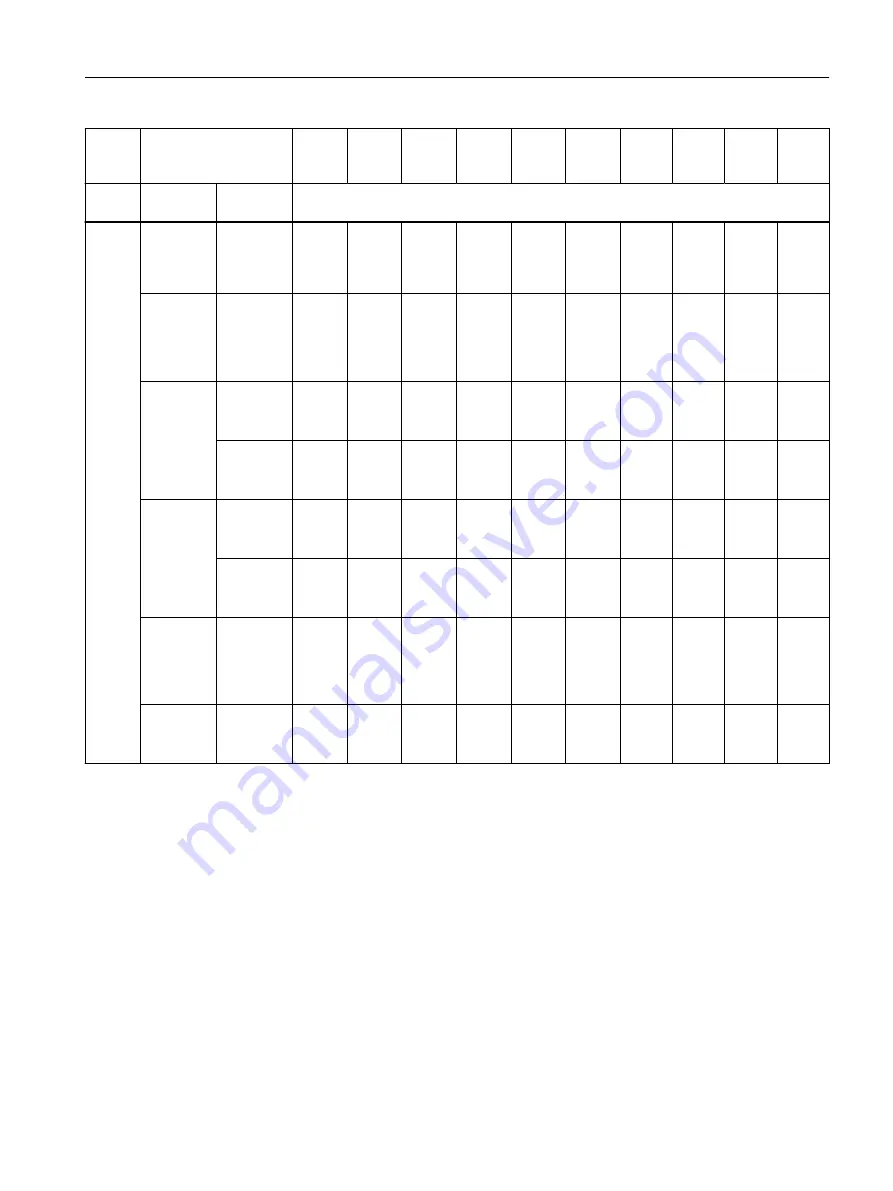 Siemens FCT010/DSL Operating Instructions Manual Download Page 133