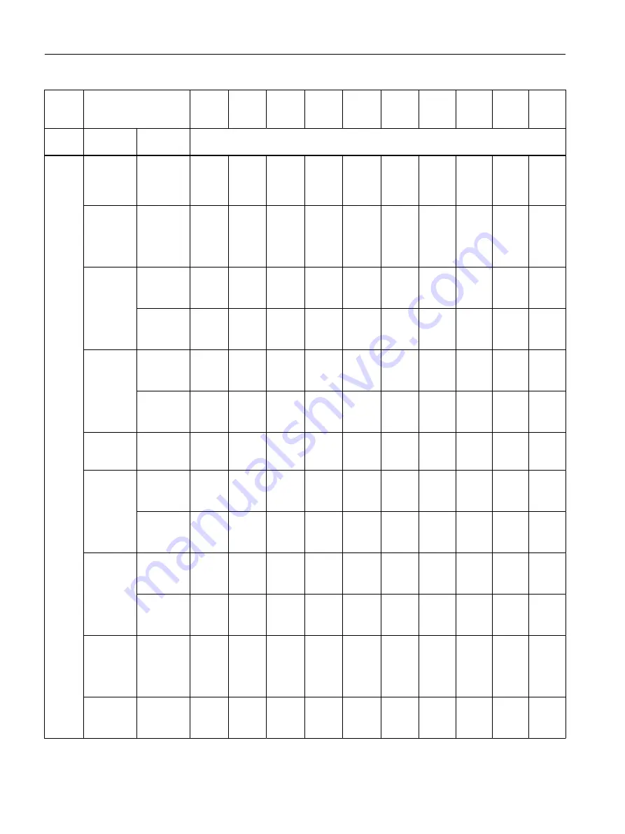 Siemens FCT010/DSL Operating Instructions Manual Download Page 134