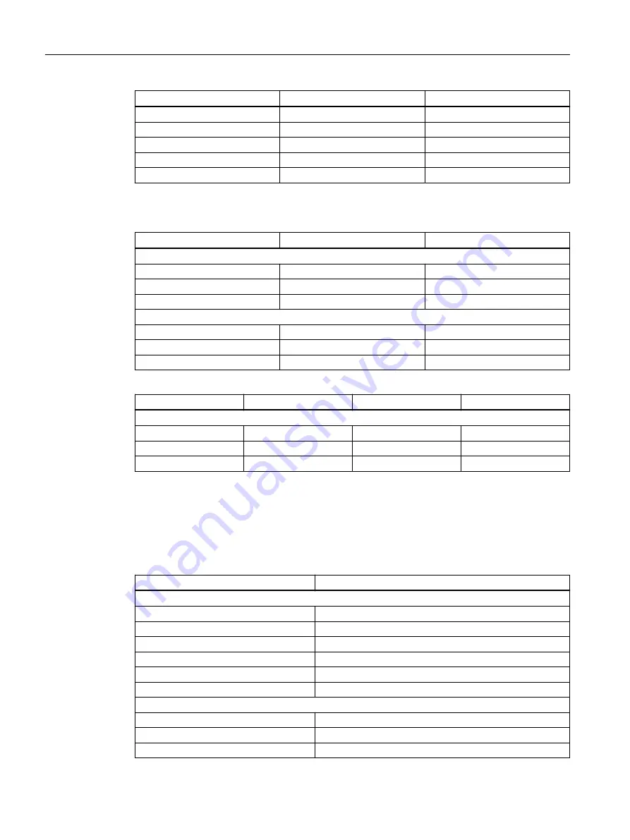 Siemens FCT010/DSL Operating Instructions Manual Download Page 142