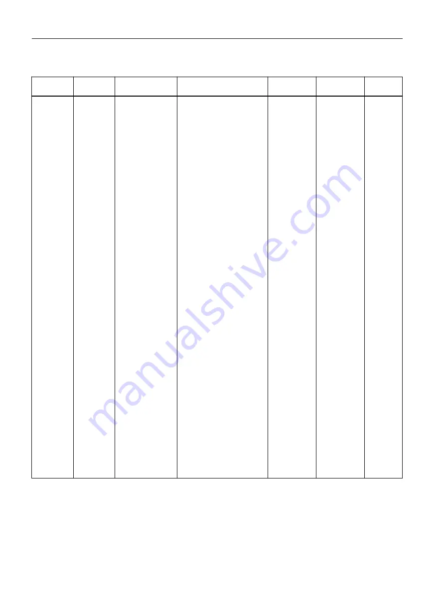 Siemens FCT010/DSL Operating Instructions Manual Download Page 158