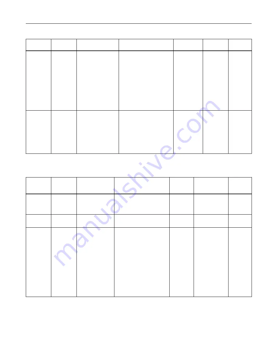 Siemens FCT010/DSL Operating Instructions Manual Download Page 165