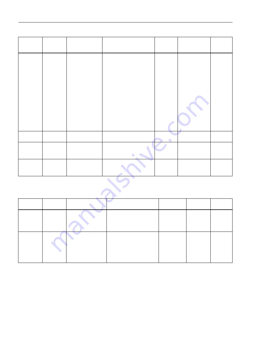 Siemens FCT010/DSL Operating Instructions Manual Download Page 166