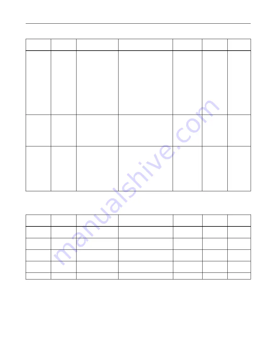 Siemens FCT010/DSL Operating Instructions Manual Download Page 171