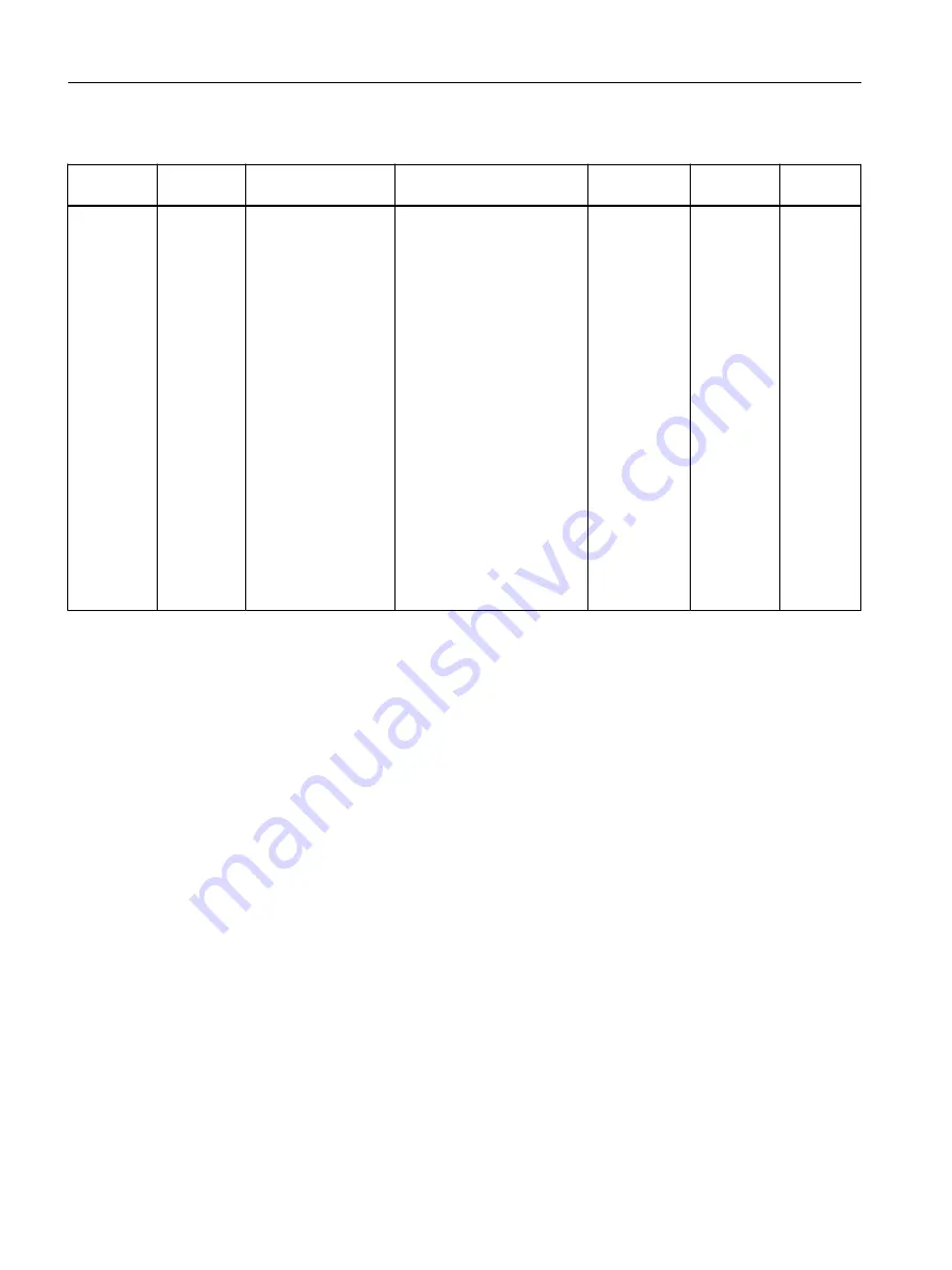 Siemens FCT010/DSL Operating Instructions Manual Download Page 176