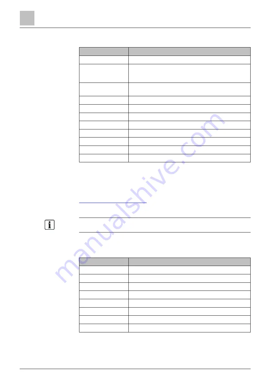 Siemens FDF241-9 Technical Manual Download Page 8