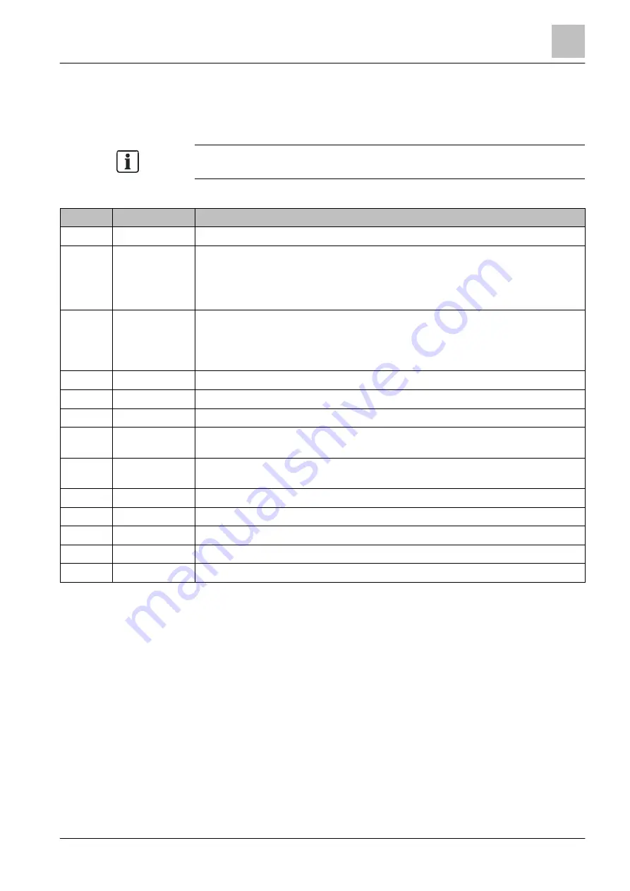 Siemens FDF241-9 Technical Manual Download Page 9