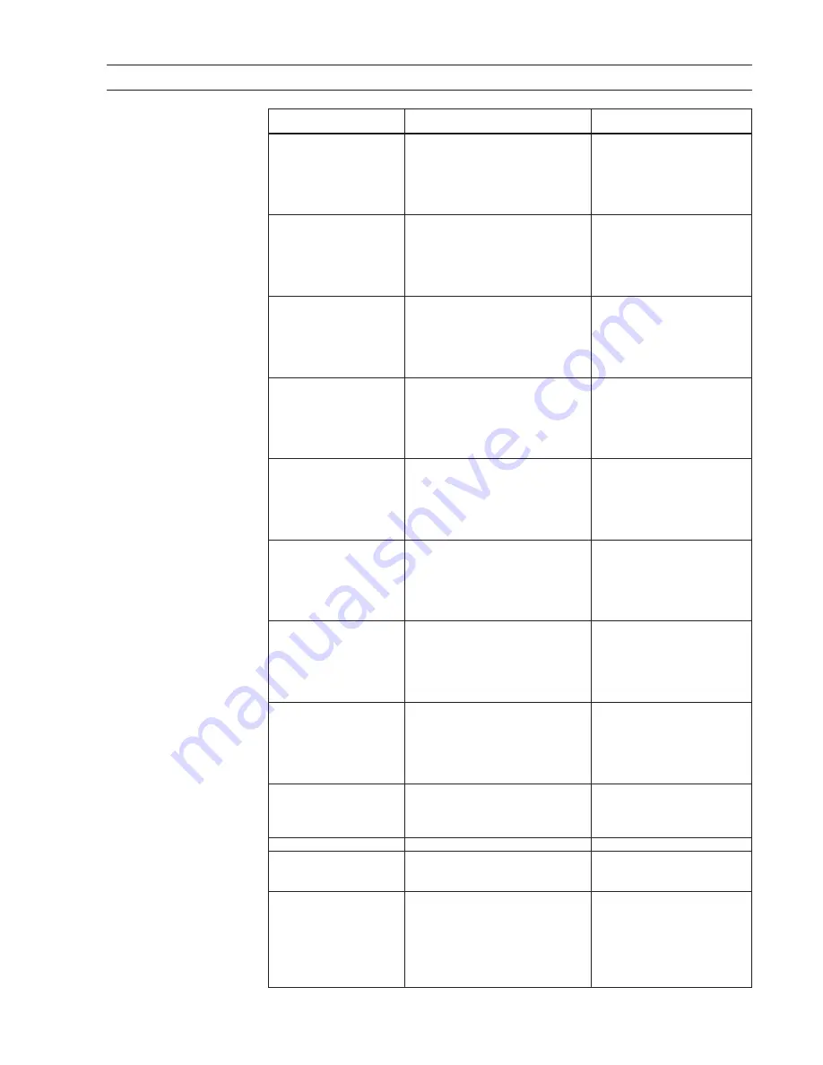 Siemens FDK:085U0226 Operating Instructions Manual Download Page 15