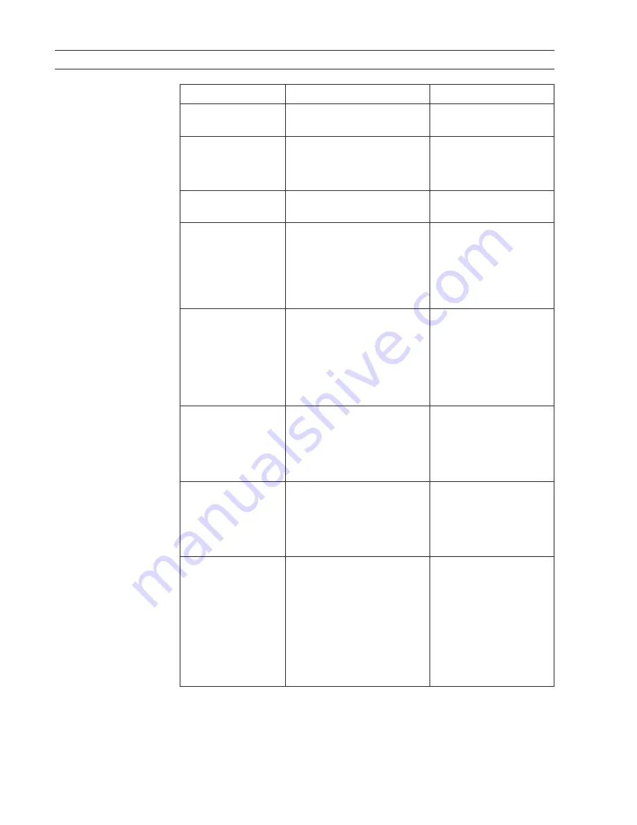 Siemens FDK:085U0226 Operating Instructions Manual Download Page 16