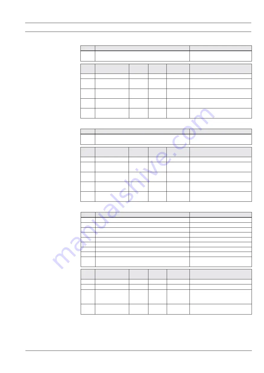 Siemens FDK:521H1134 Operating Manual Download Page 17