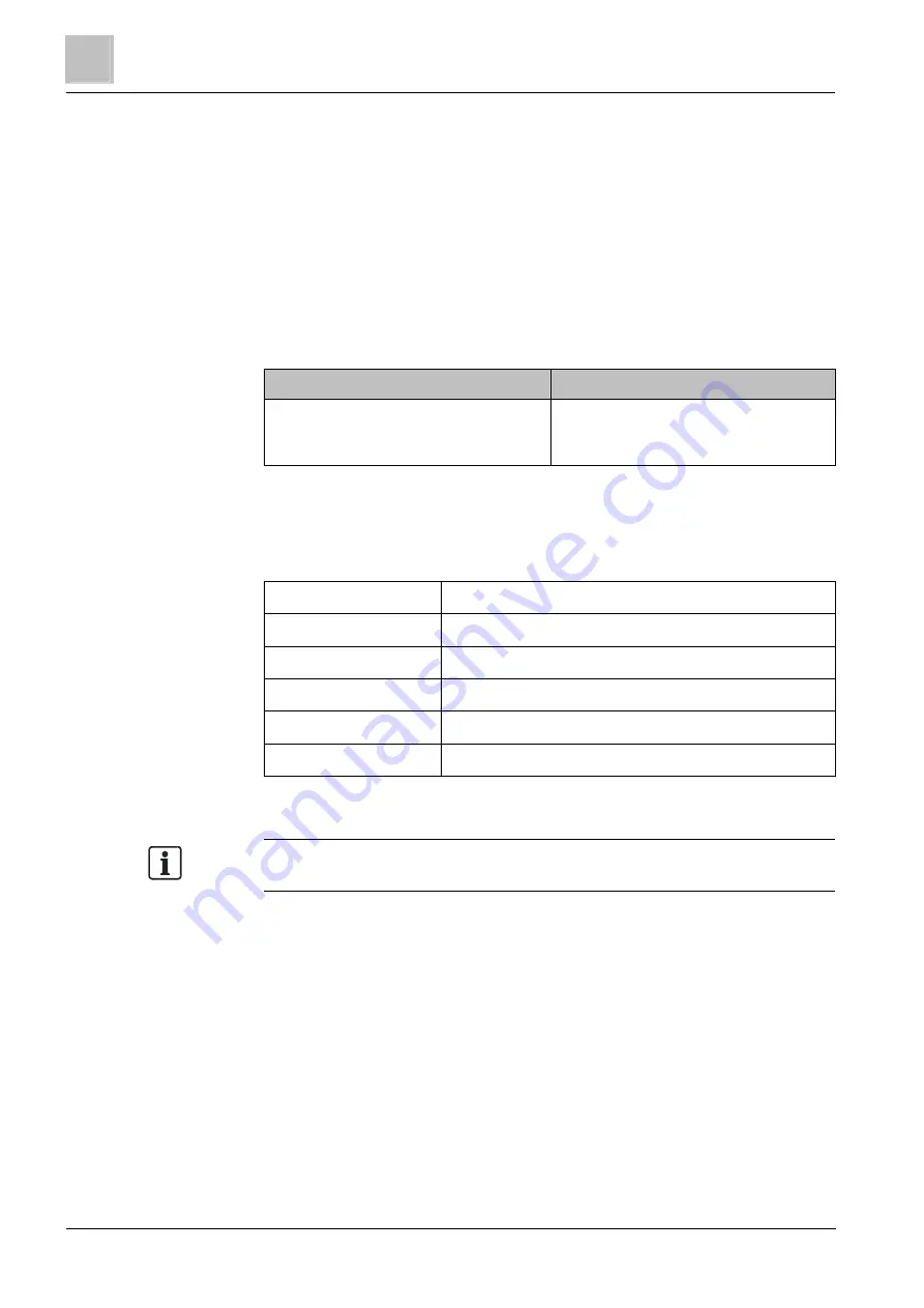 Siemens FDL241-9 Technical Manual Download Page 8