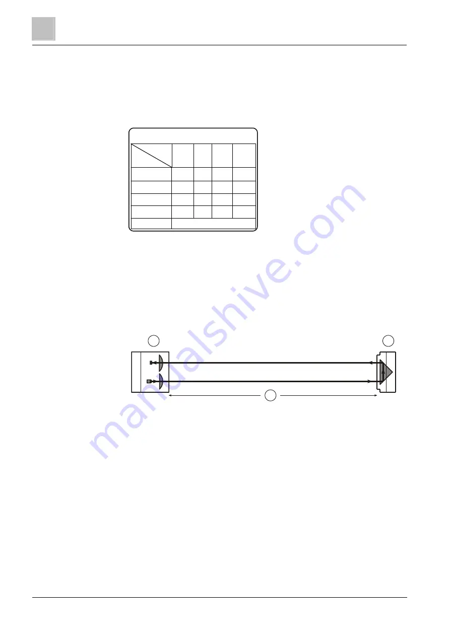 Siemens FDL241-9 Technical Manual Download Page 20