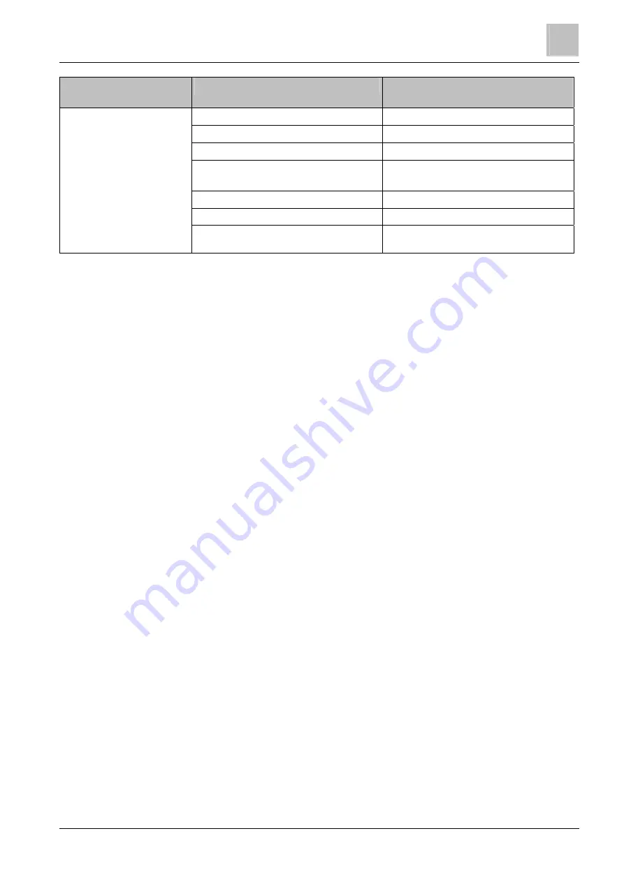 Siemens FDL241-9 Technical Manual Download Page 27