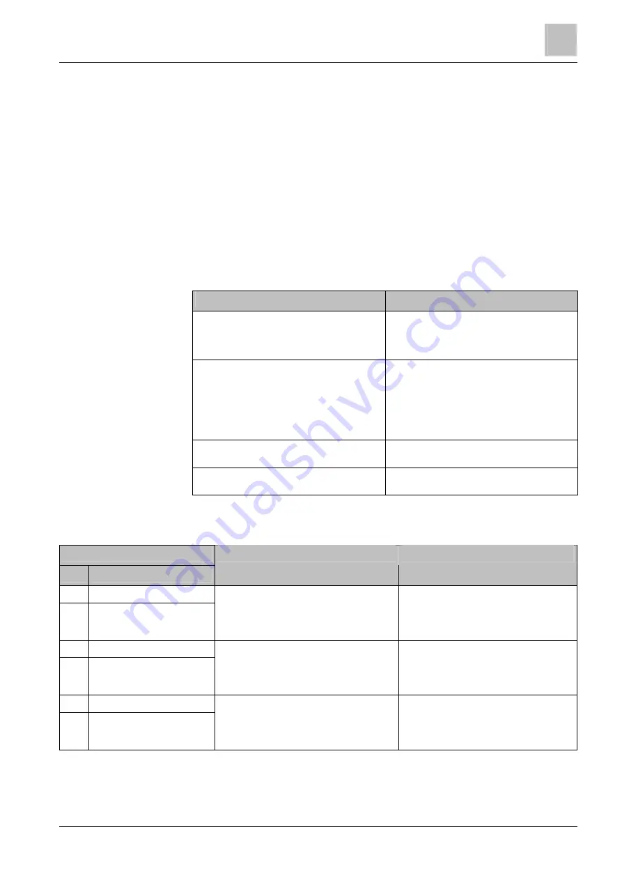 Siemens FDL241-9 Technical Manual Download Page 51