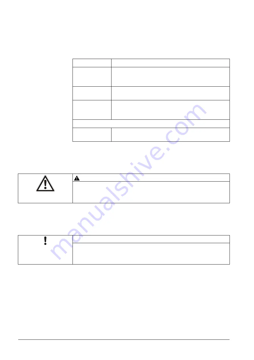 Siemens FDM1101-Rx Technical Manual Download Page 8