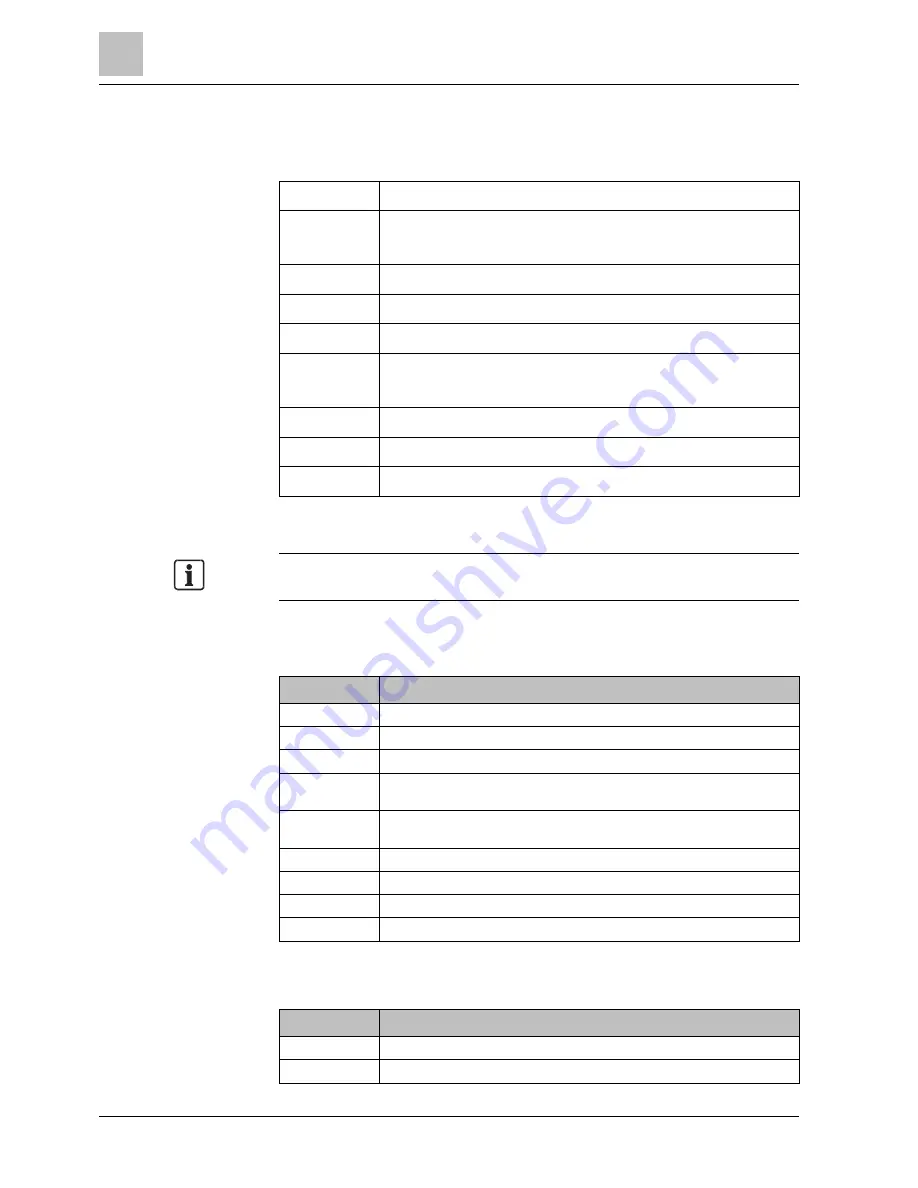 Siemens FDM243H Technical Manual Download Page 6