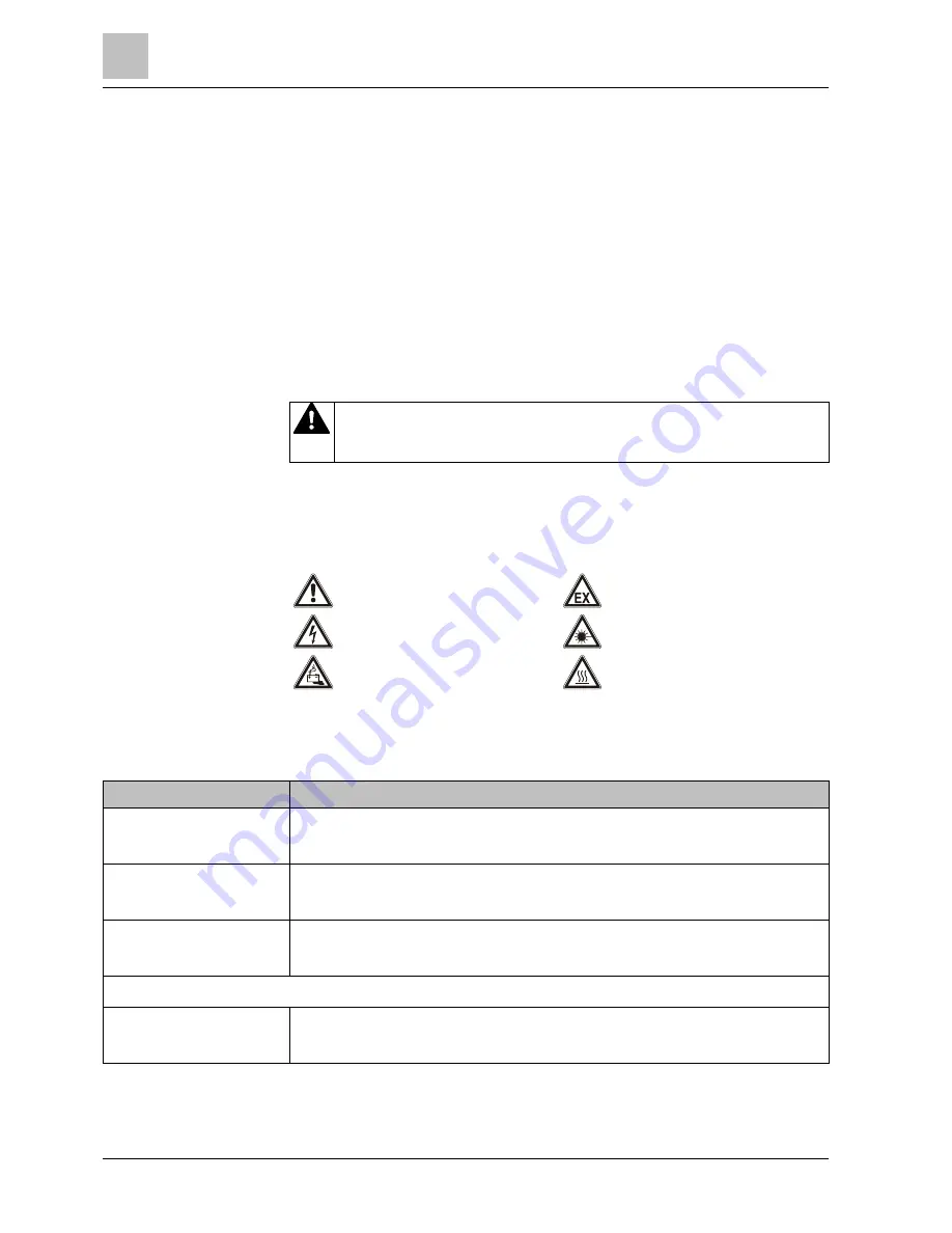 Siemens FDM243H Technical Manual Download Page 8