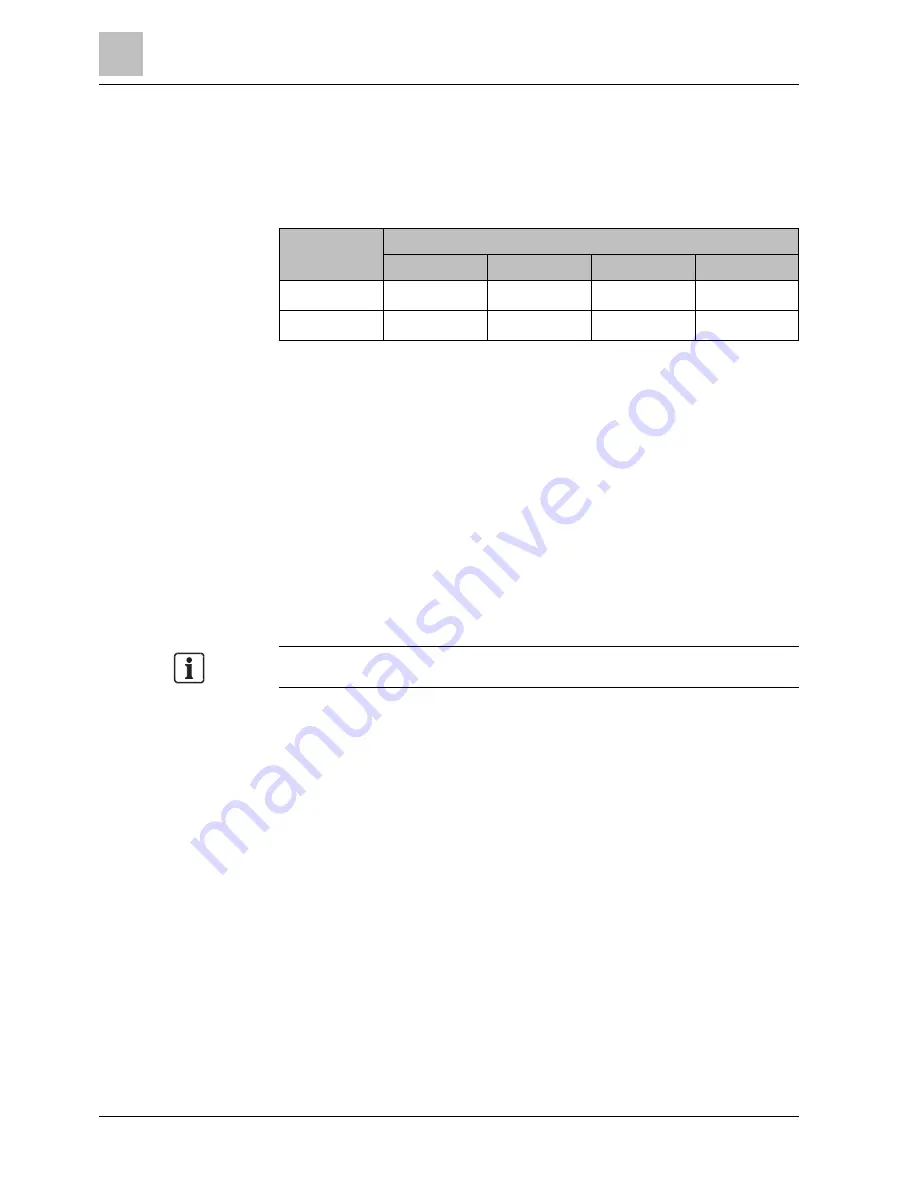 Siemens FDM243H Technical Manual Download Page 22