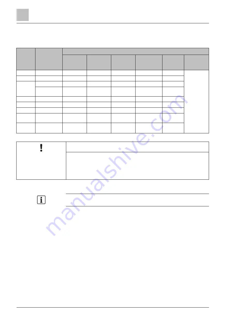 Siemens FDOOT241-8 Technical Manual Download Page 18