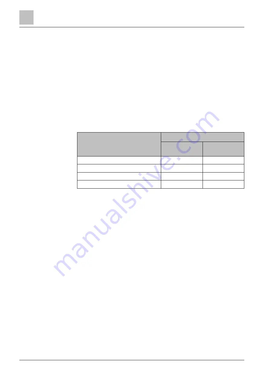 Siemens FDOOT241-8 Technical Manual Download Page 22