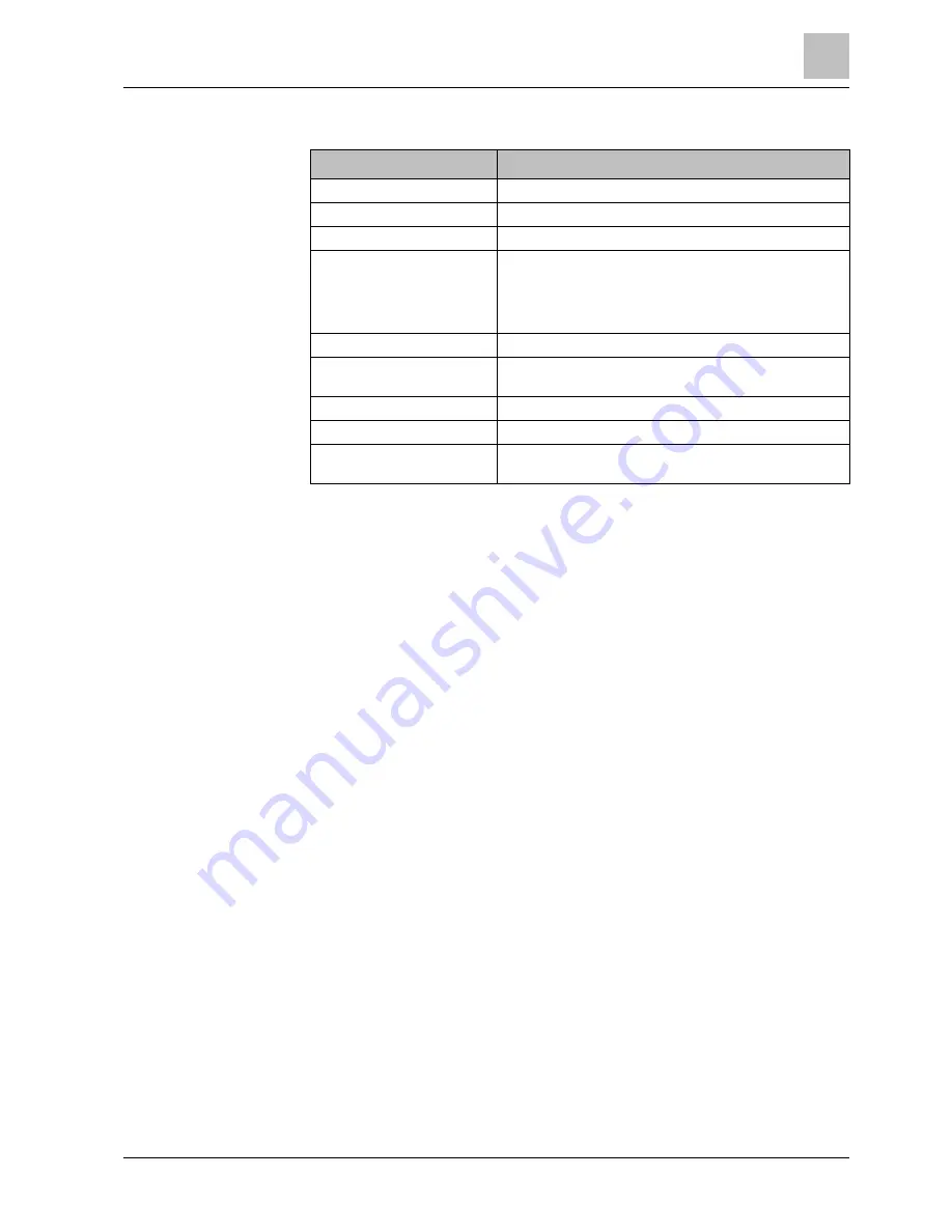 Siemens FDOOT241-A9-Ex Technical Manual Download Page 7