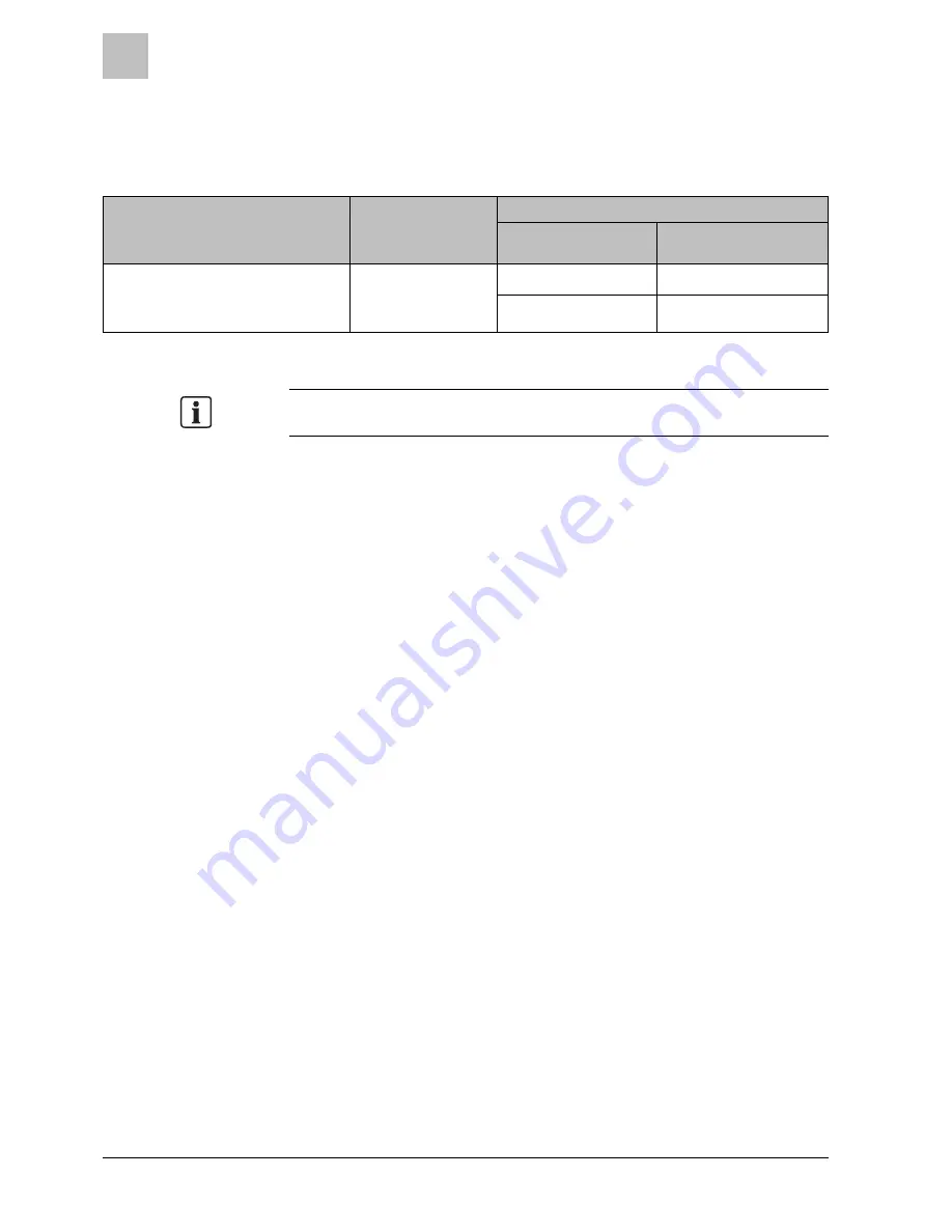 Siemens FDOOT241-A9-Ex Technical Manual Download Page 14