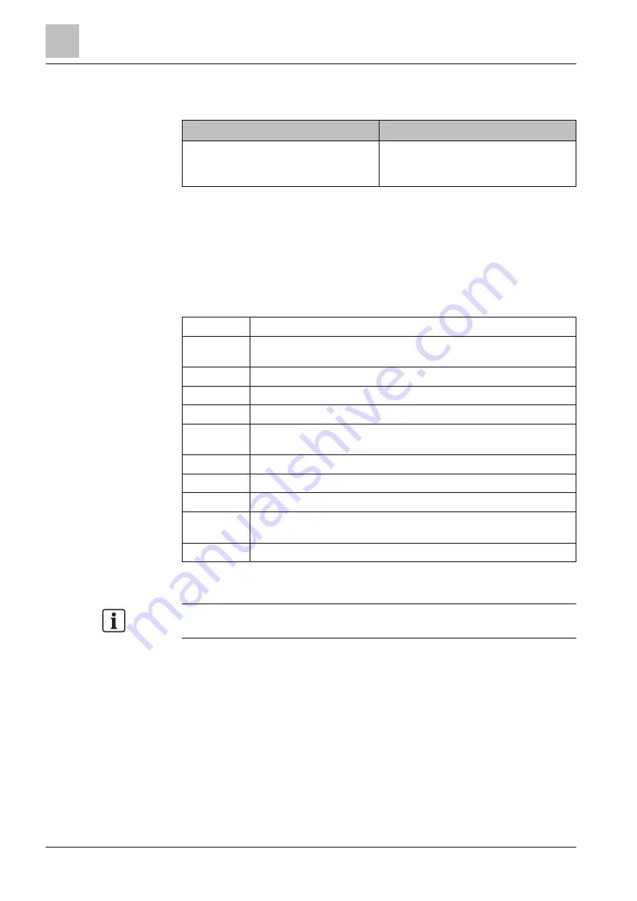 Siemens FDOOT271 Technical Manual Download Page 6