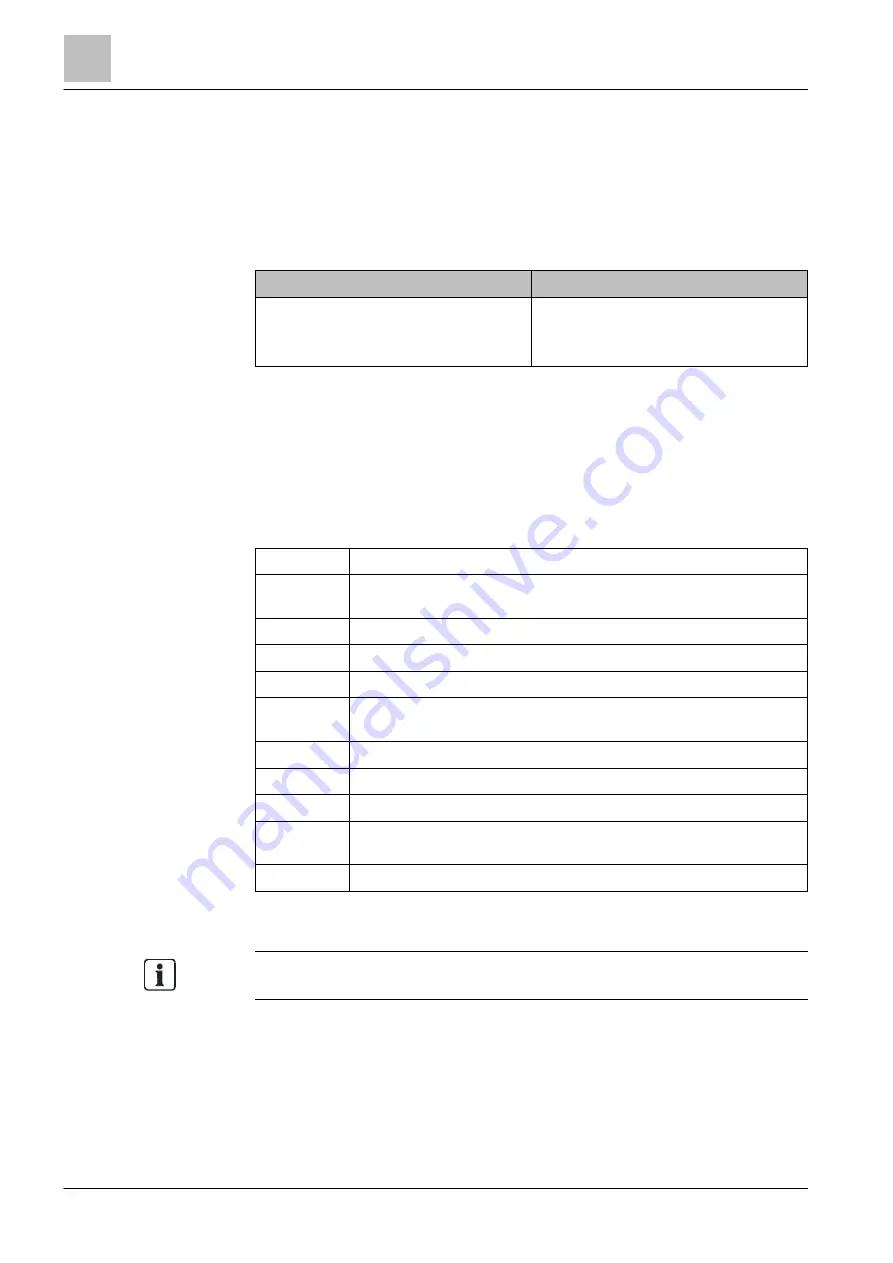 Siemens FDOOTC241 Technical Manual Download Page 8