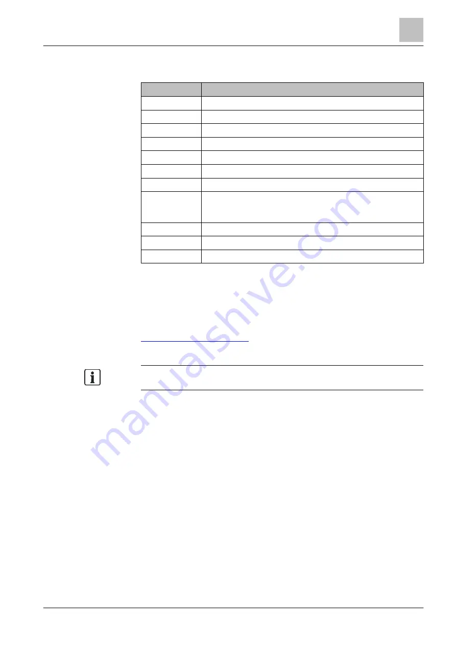 Siemens FDOOTC241 Technical Manual Download Page 9