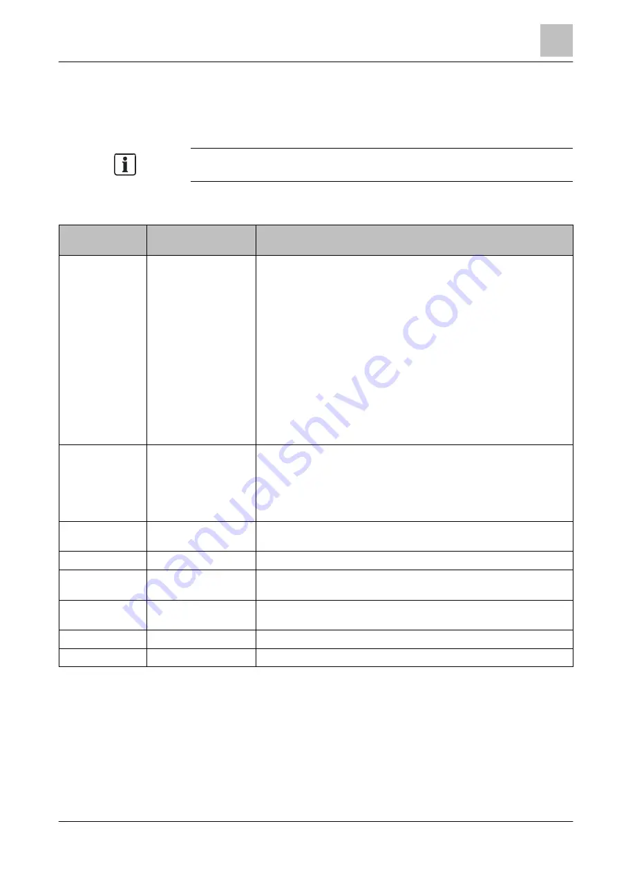 Siemens FDOOTC241 Technical Manual Download Page 11